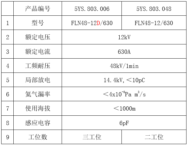 1606266700182017997.png blob.png